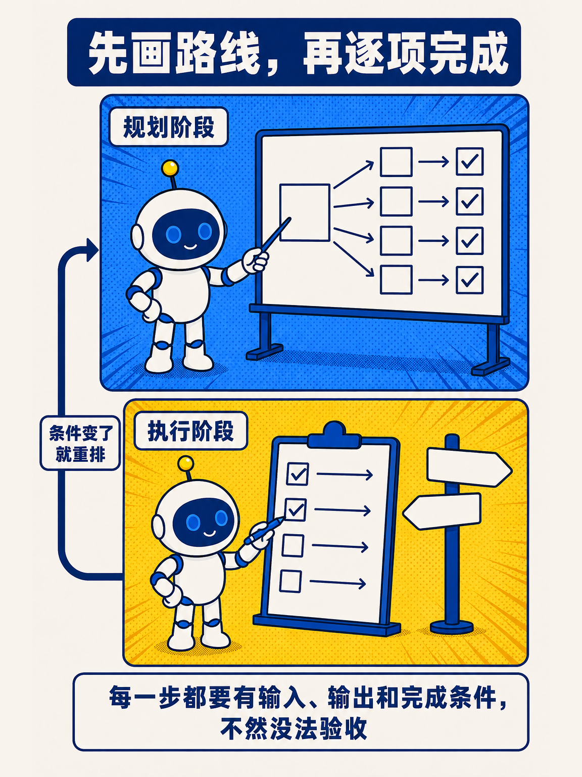 AI Agent 从零讲透(上) · 第 9 / 17 张