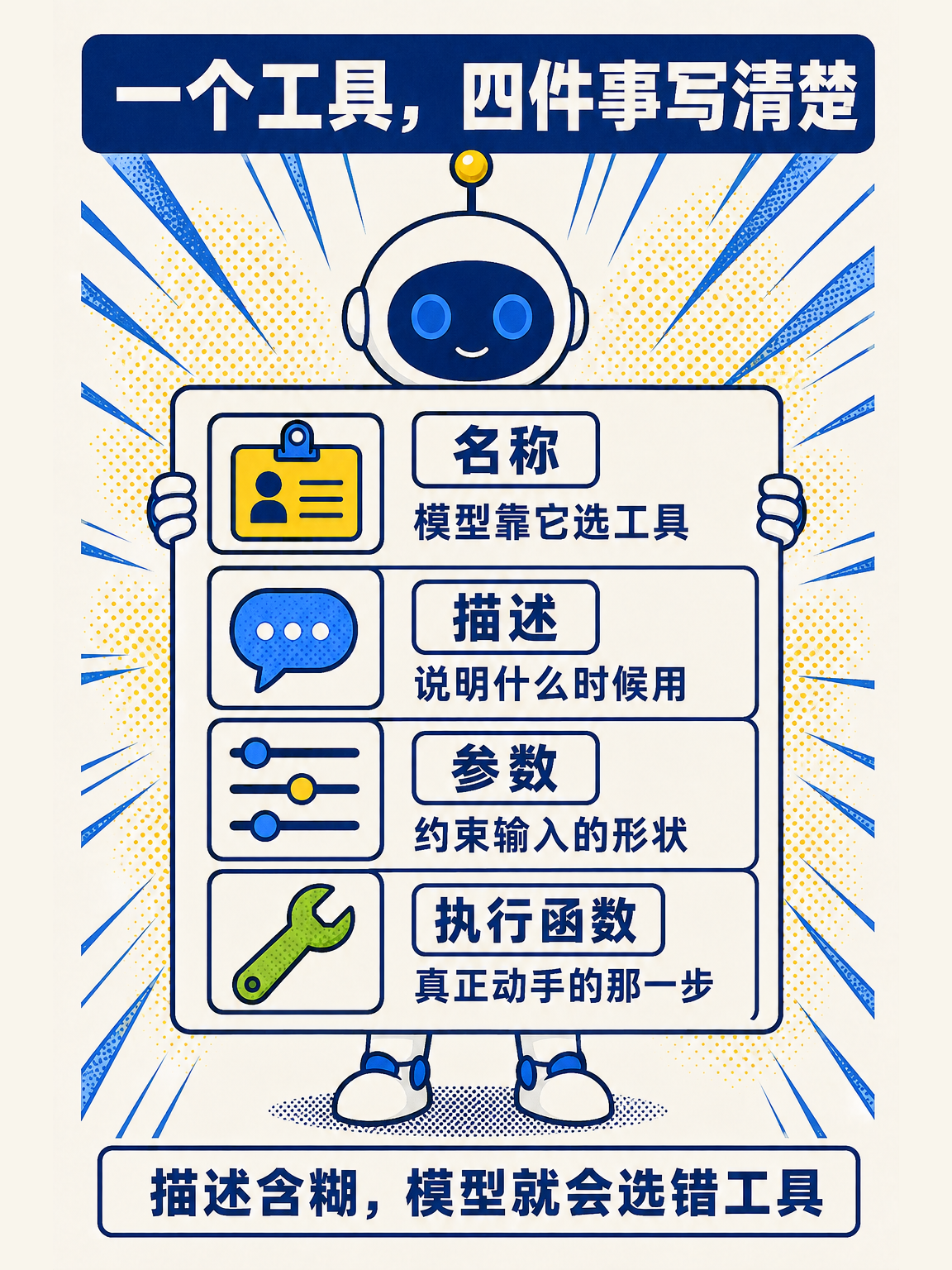 AI Agent 从零讲透(上) · 第 13 / 17 张