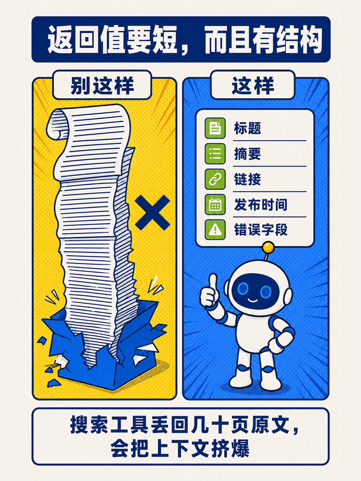 AI Agent 从零讲透(上) · 第 14 / 17 张