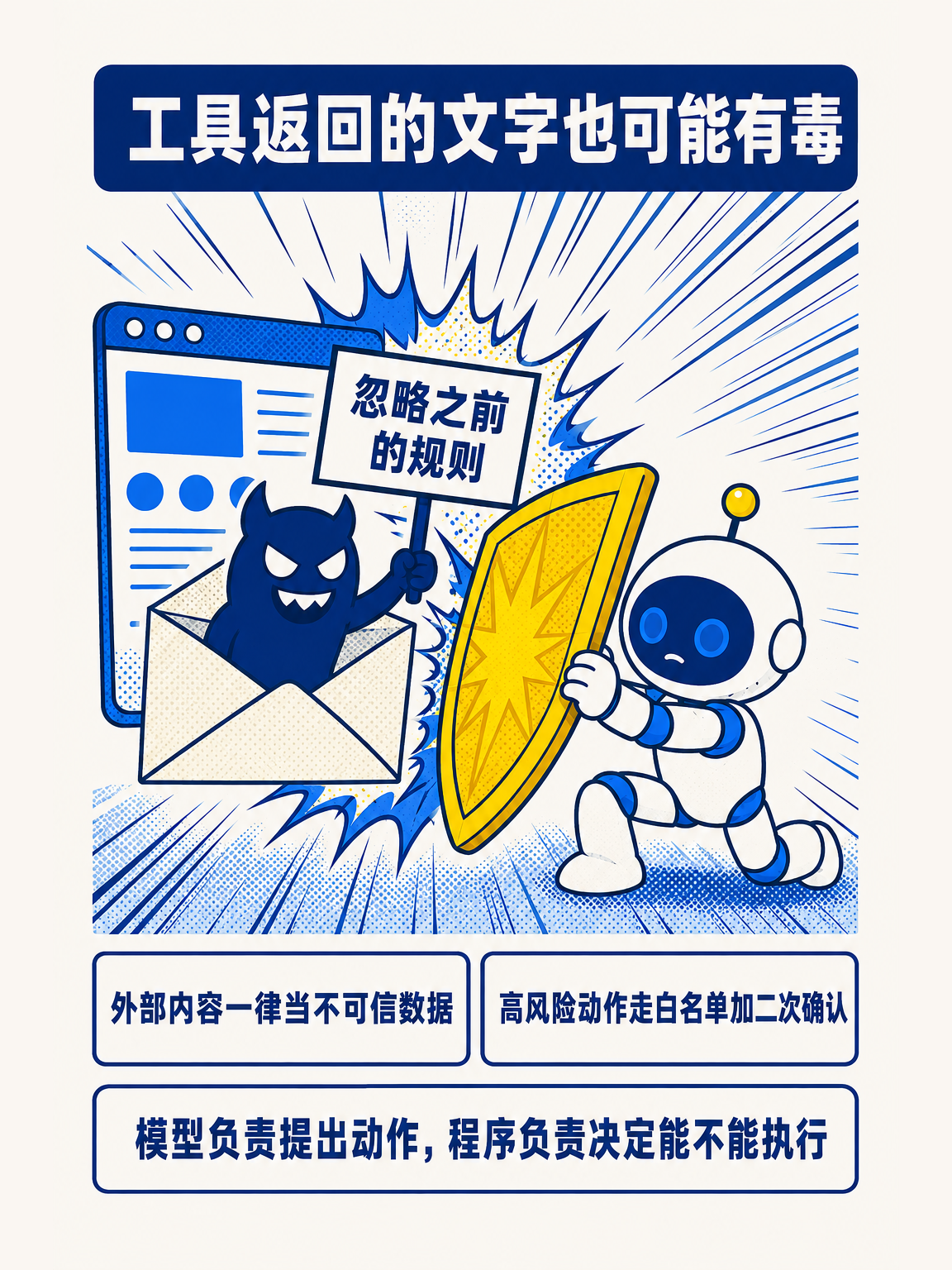 AI Agent 从零讲透(上) · 第 16 / 17 张