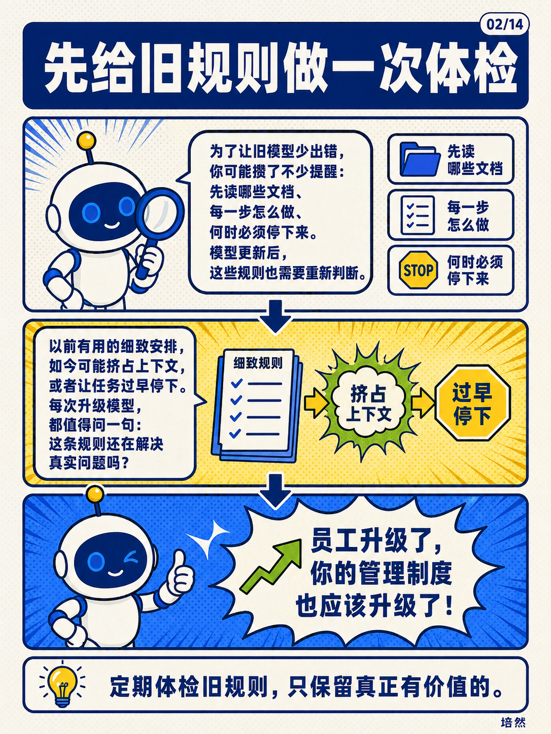 GPT-6 Astra,给指令减负 · 第 2 / 14 张