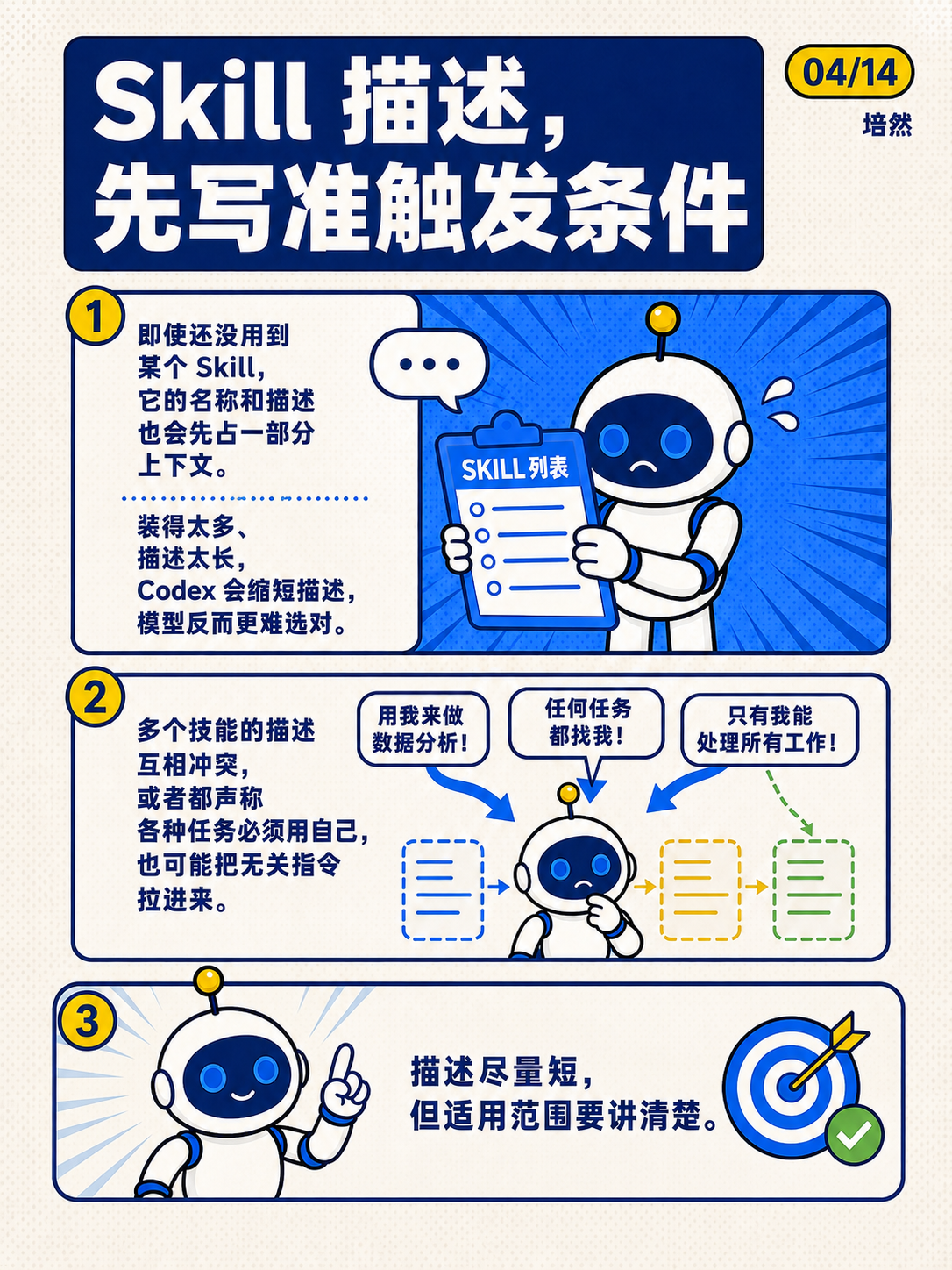 GPT-6 Astra,给指令减负 · 第 4 / 14 张