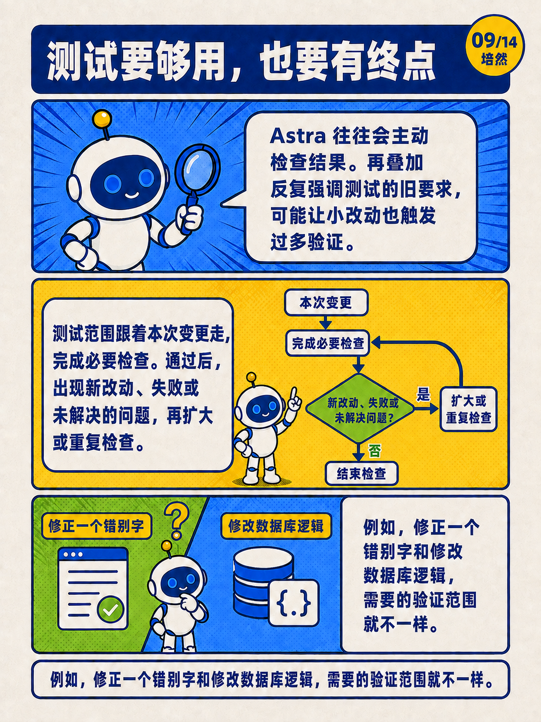 GPT-6 Astra,给指令减负 · 第 9 / 14 张
