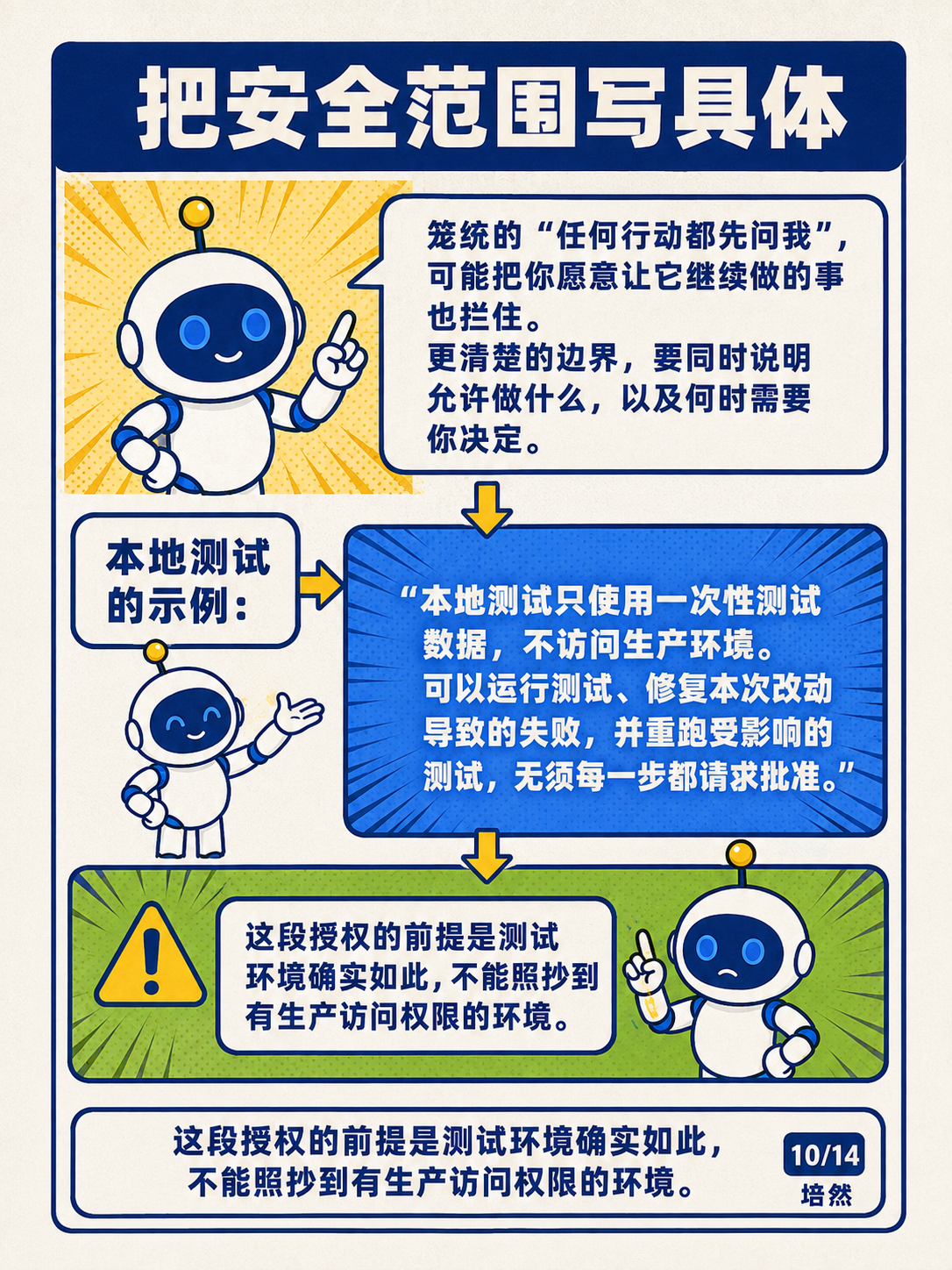 GPT-6 Astra,给指令减负 · 第 10 / 14 张