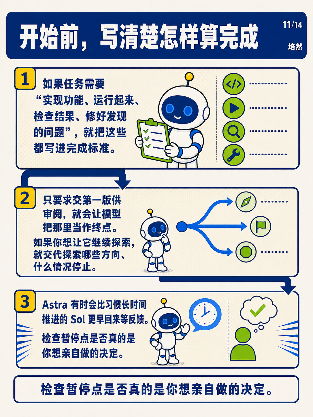 GPT-6 Astra,给指令减负 · 第 11 / 14 张