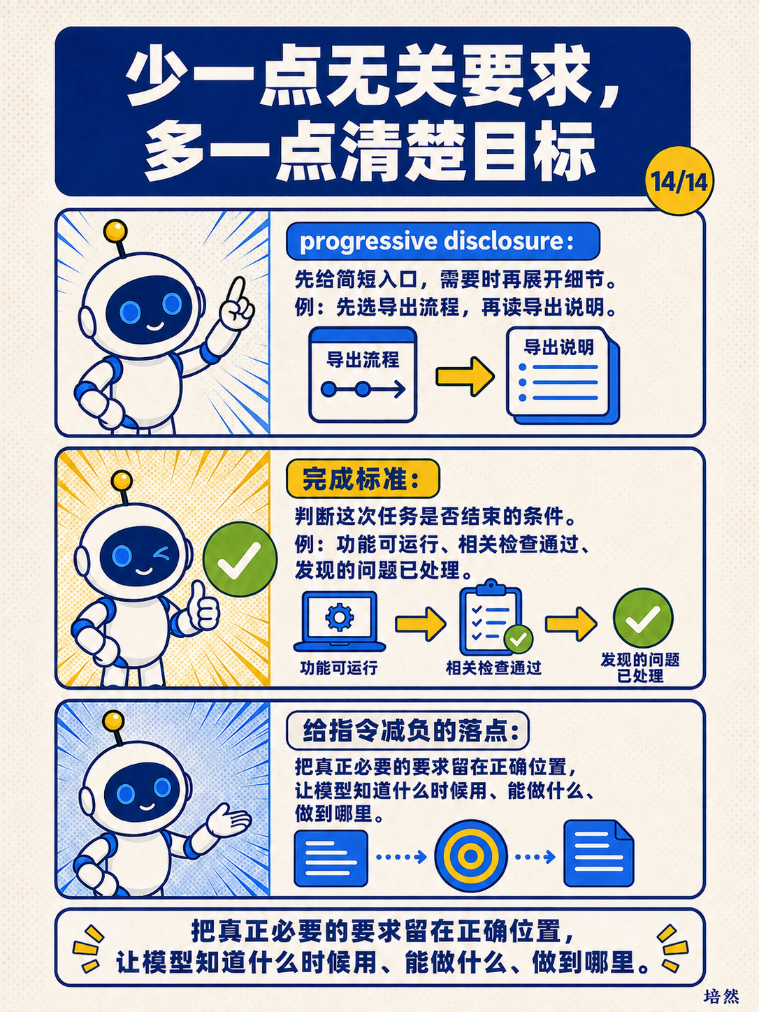 GPT-6 Astra,给指令减负 · 第 14 / 14 张