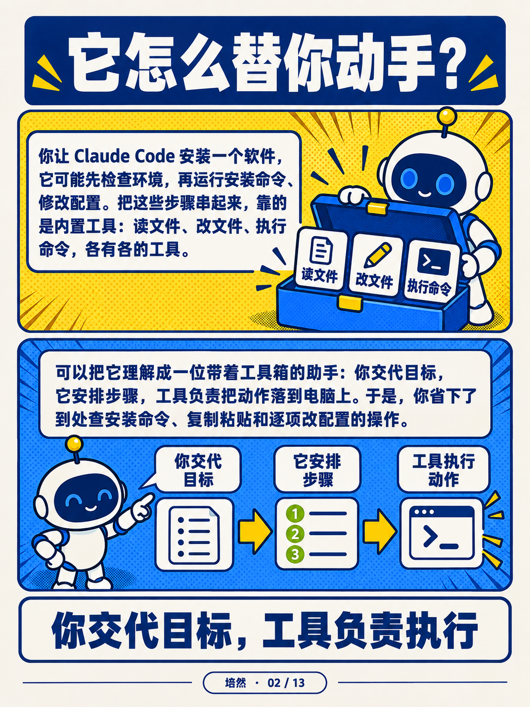 Claude Code弹窗怎么选 · 第 2 / 13 张