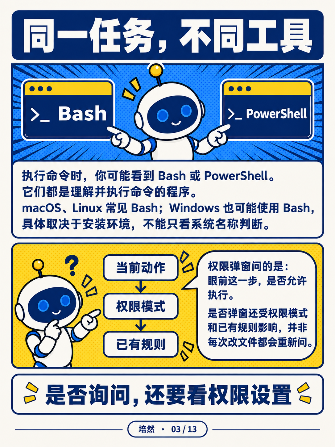Claude Code弹窗怎么选 · 第 3 / 13 张