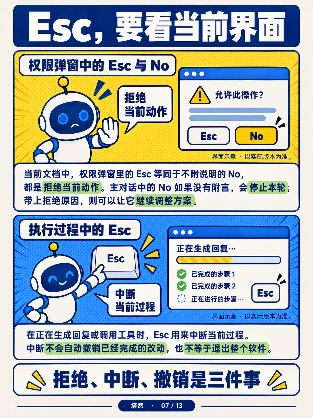 Claude Code弹窗怎么选 · 第 7 / 13 张