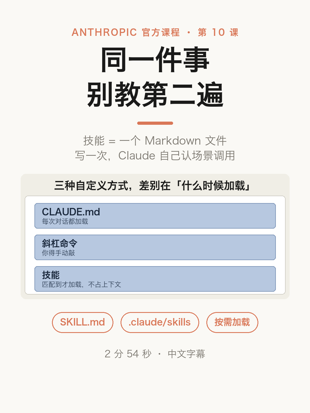 同一件事,别教 Claude 第二遍