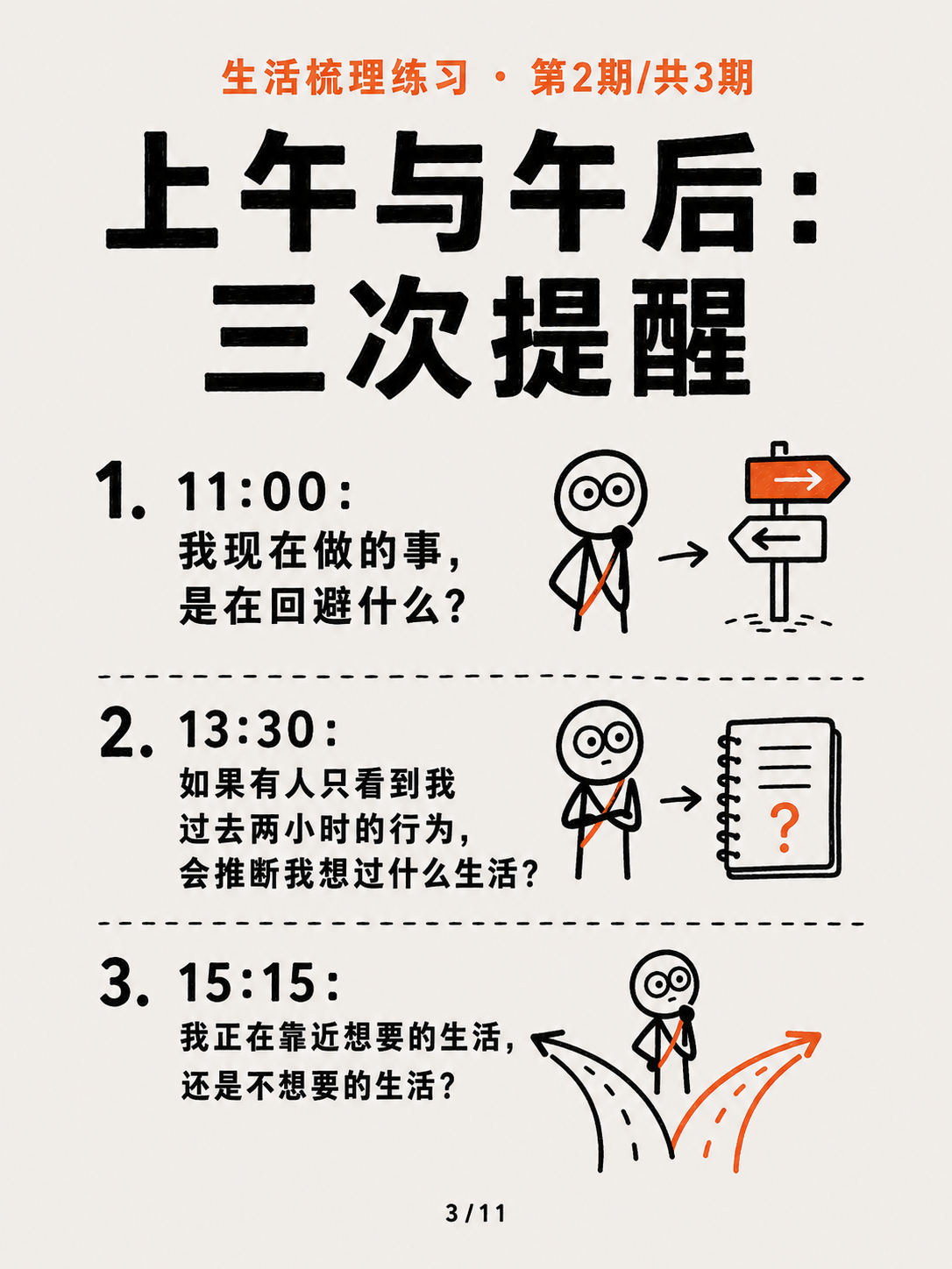 把观察变成明天的行动② · 第 3 / 11 张