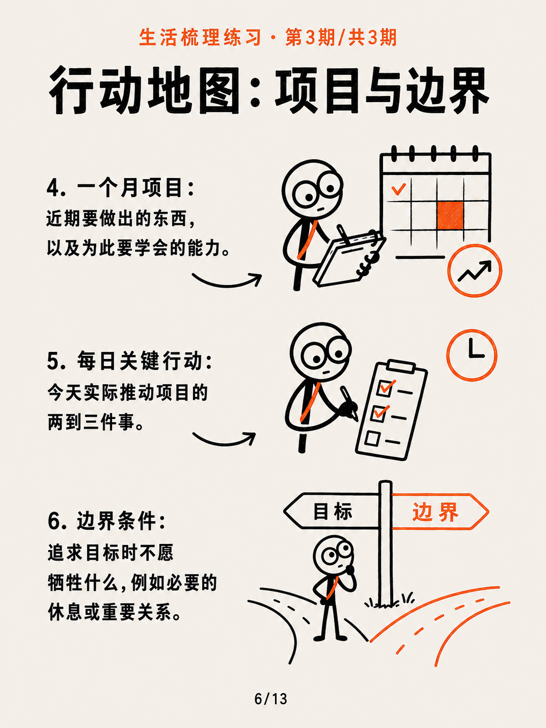让行动持续下去③ · 第 6 / 13 张