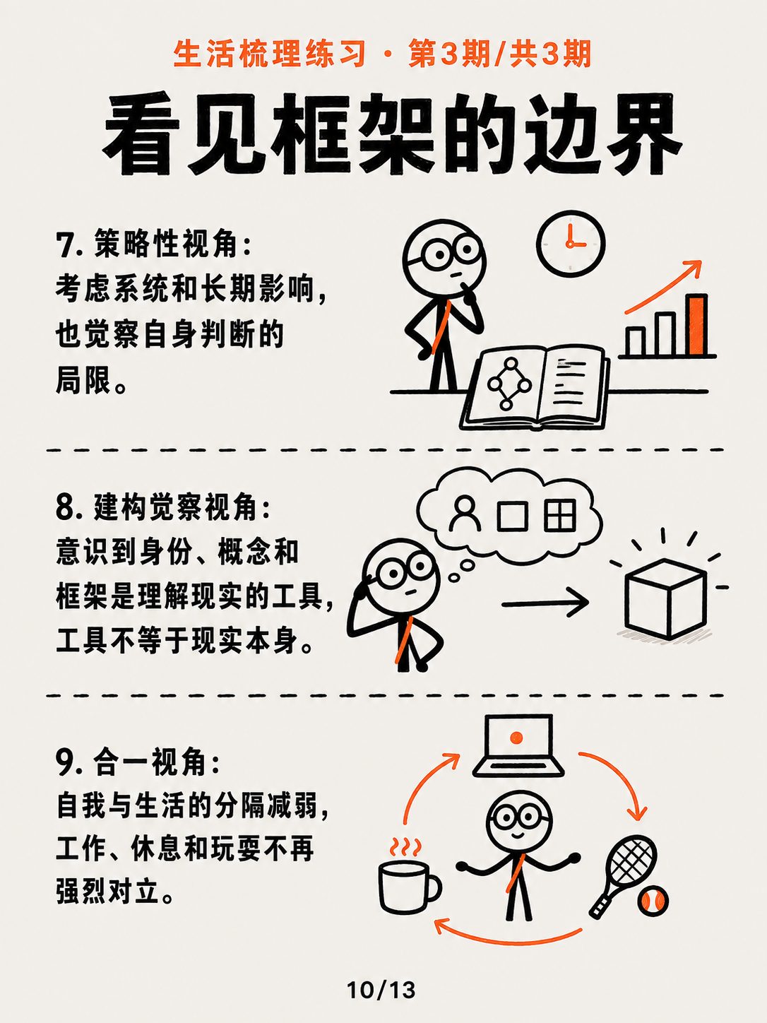 让行动持续下去③ · 第 10 / 13 张