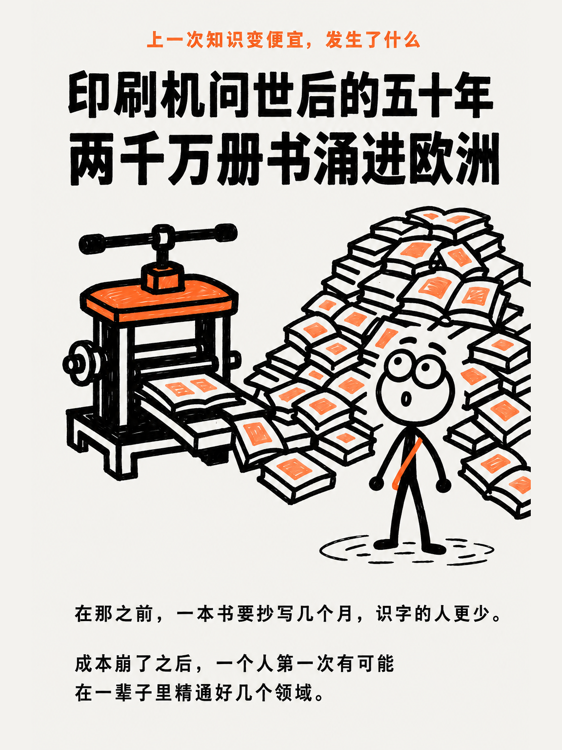 你缺的不是专注(一) · 第 11 / 13 张