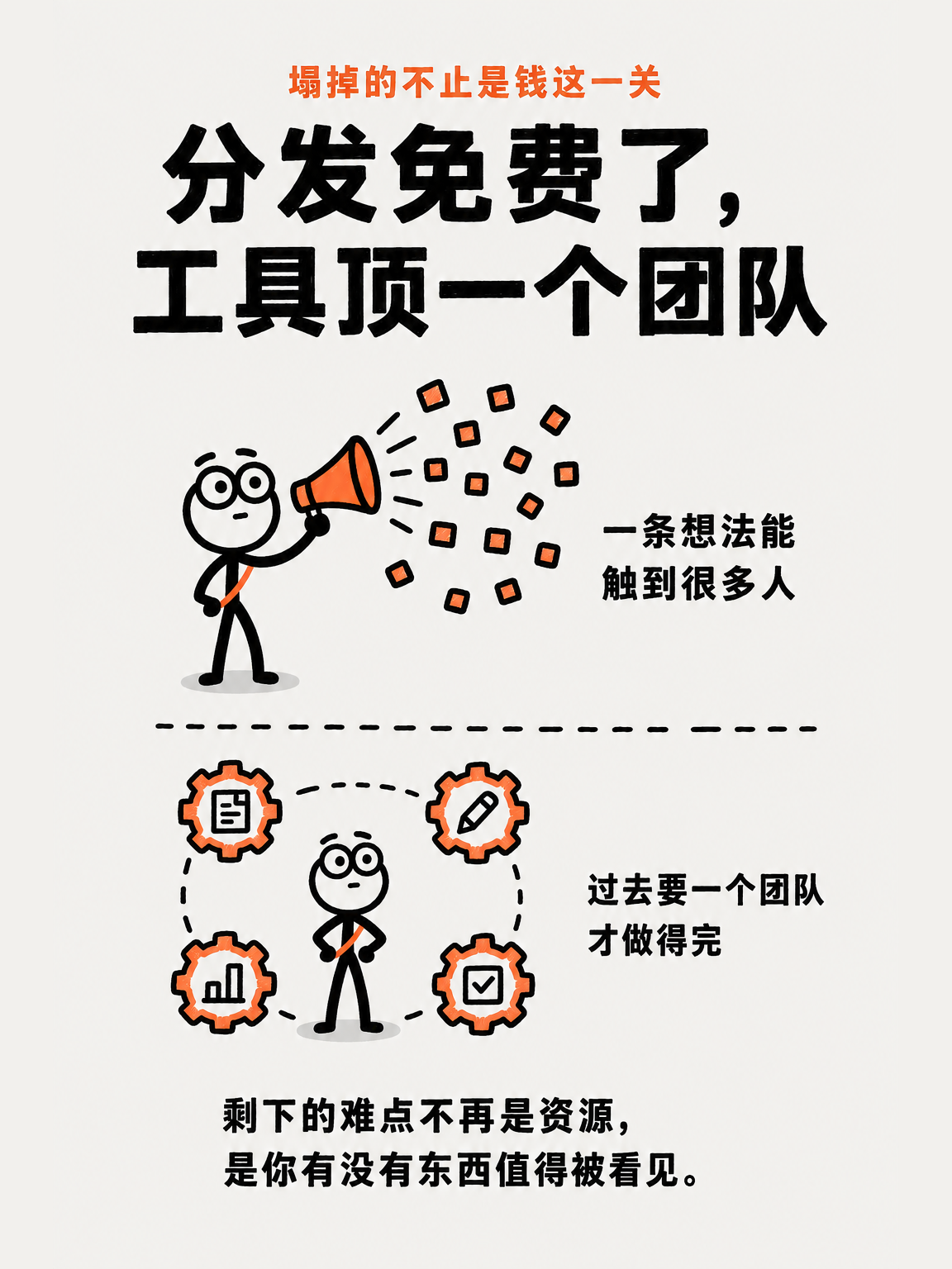 学和赚能不能是同一件事（二） · 第 5 / 14 张