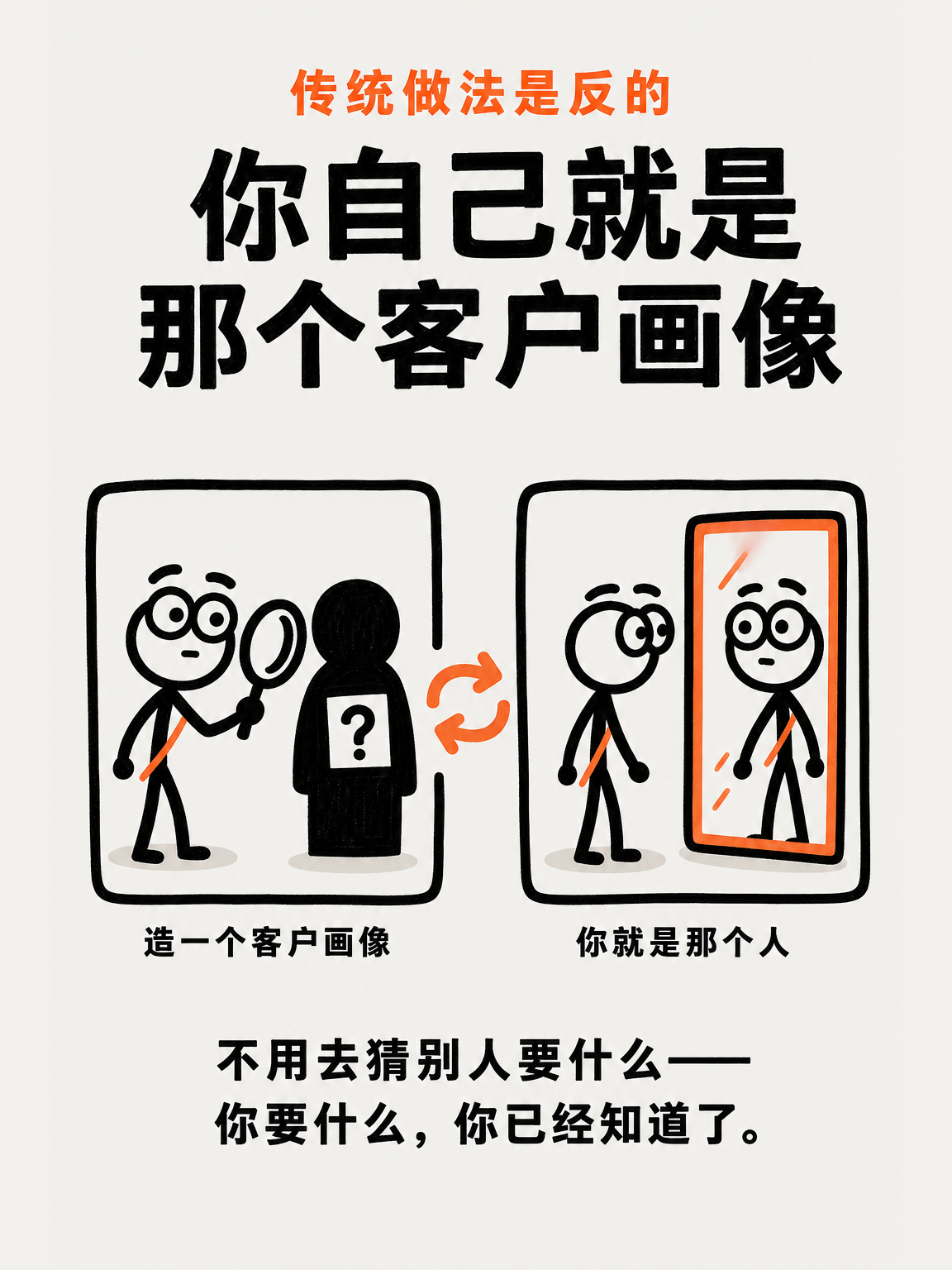 学和赚能不能是同一件事（二） · 第 12 / 14 张