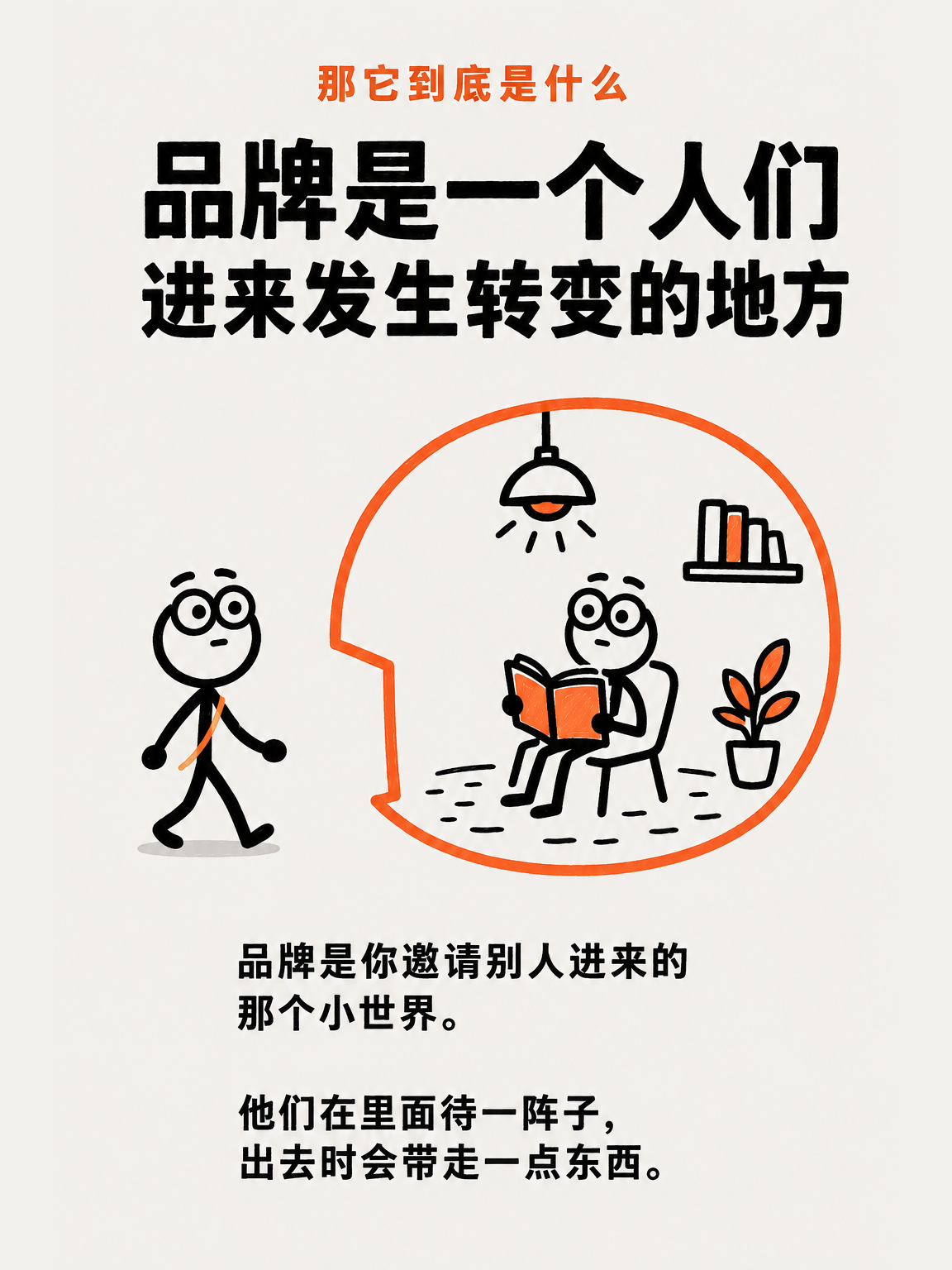品牌、内容和系统(三) · 第 2 / 14 张
