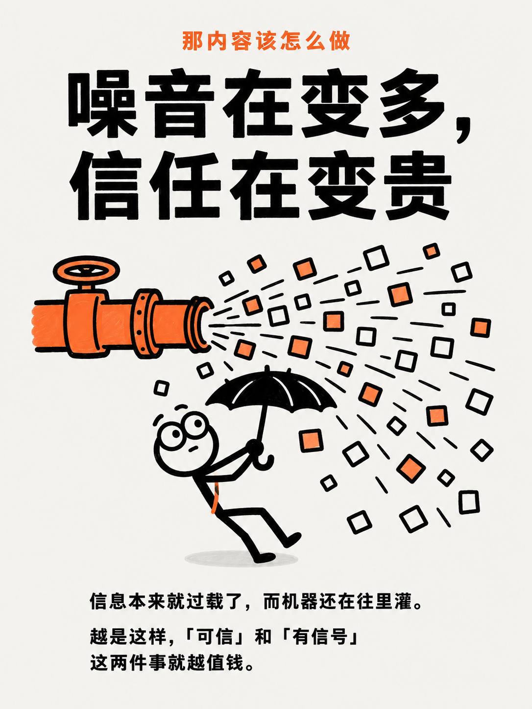 品牌、内容和系统(三) · 第 7 / 14 张
