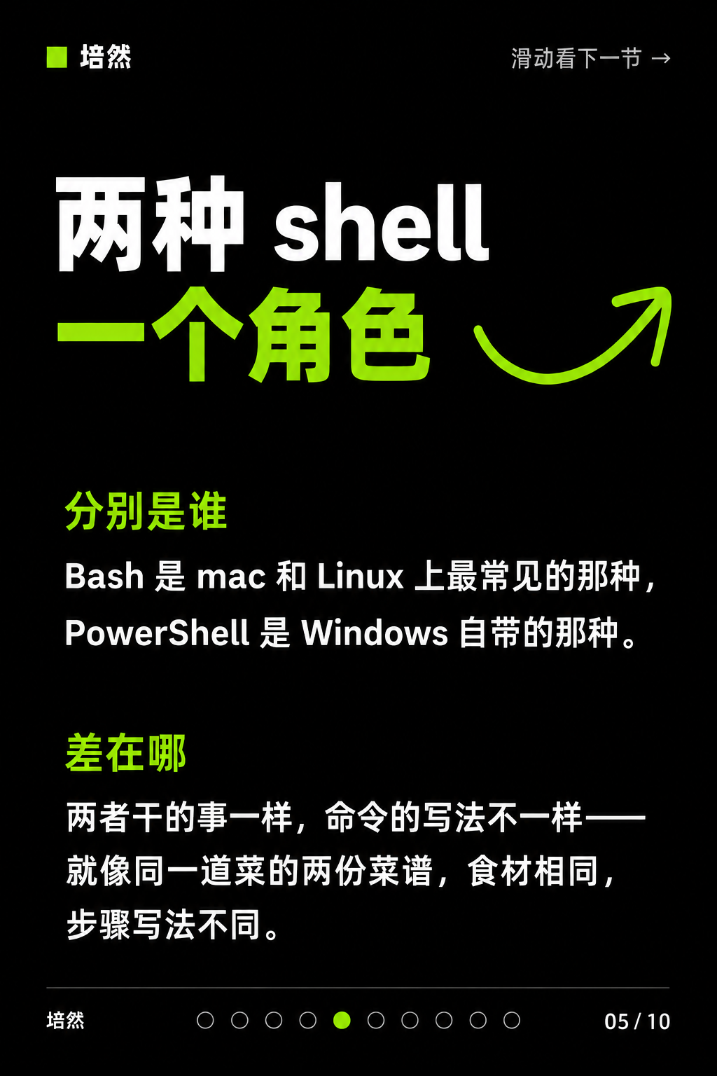 AI 唯一能碰你电脑的那只手 · 第 5 / 10 张
