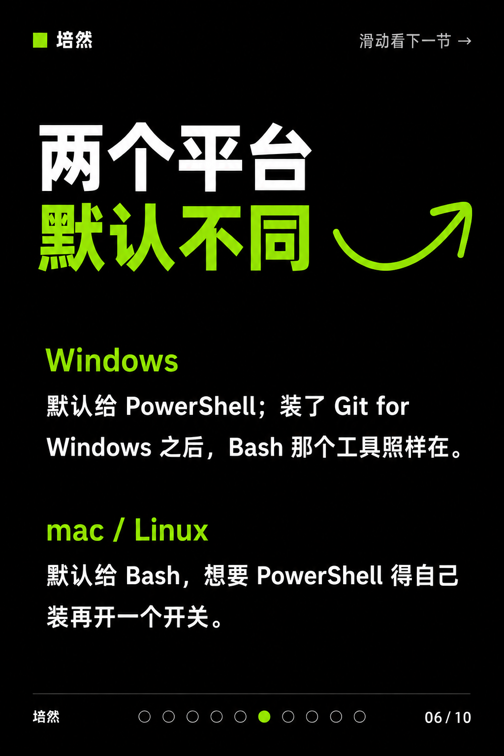 AI 唯一能碰你电脑的那只手 · 第 6 / 10 张